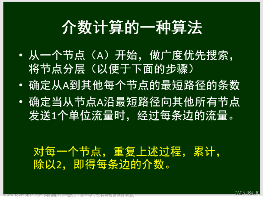 众智科学与网络化产业,山东大学软件学院,算法,深度优先,图论