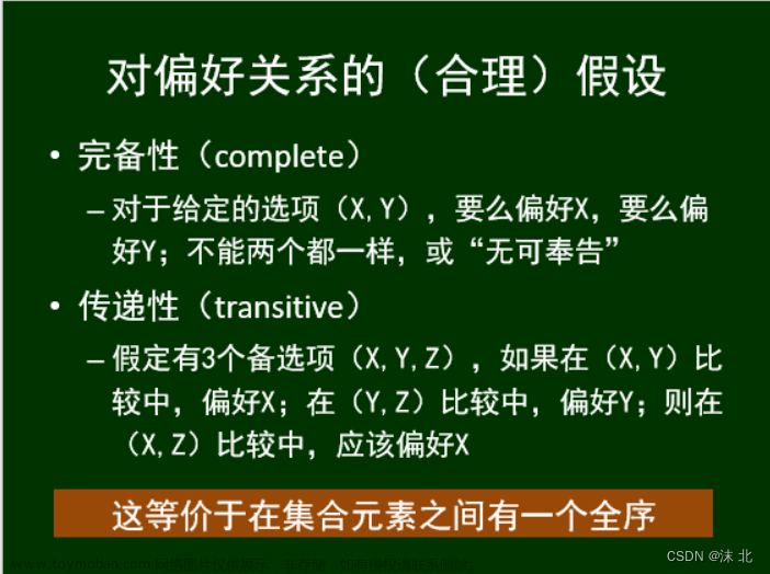 众智科学与网络化产业,山东大学软件学院,算法,深度优先,图论