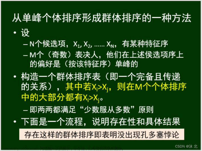众智科学与网络化产业,山东大学软件学院,算法,深度优先,图论
