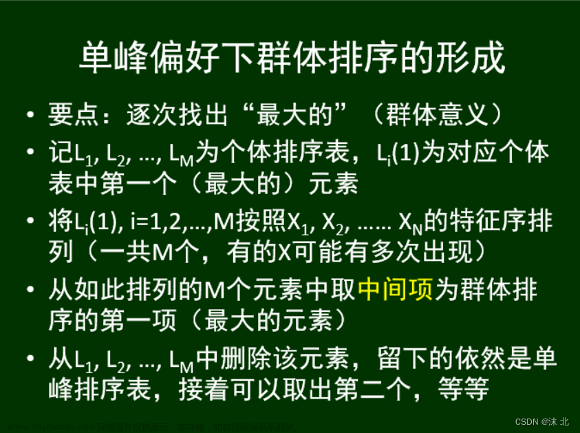 众智科学与网络化产业,山东大学软件学院,算法,深度优先,图论