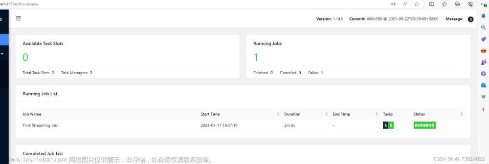 flink on yarn集群部署模式,flink,大数据