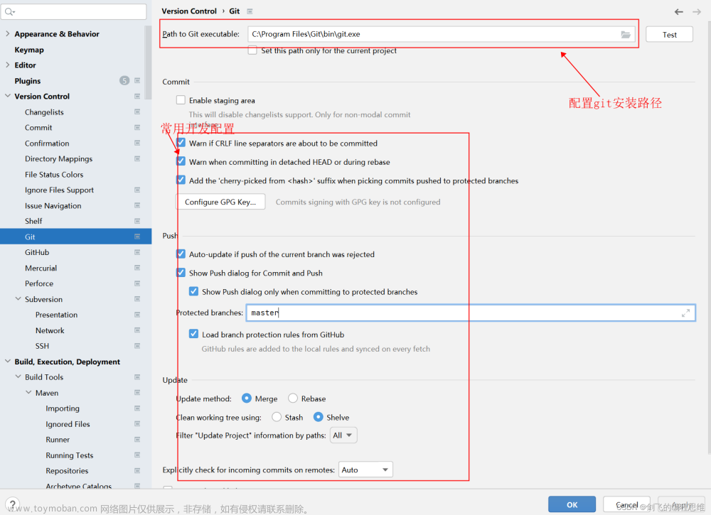 Intellij IDEA如何使用Git