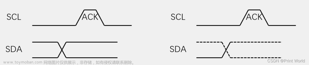 【STM32】STM32学习笔记-I2C通信协议(31),STM32F103,stm32,学习,笔记,江科大,江科大stm32,I2C,i2c