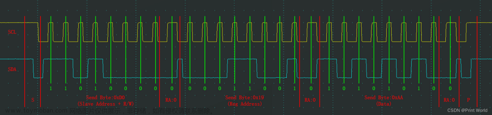 【STM32】STM32学习笔记-I2C通信协议(31),STM32F103,stm32,学习,笔记,江科大,江科大stm32,I2C,i2c