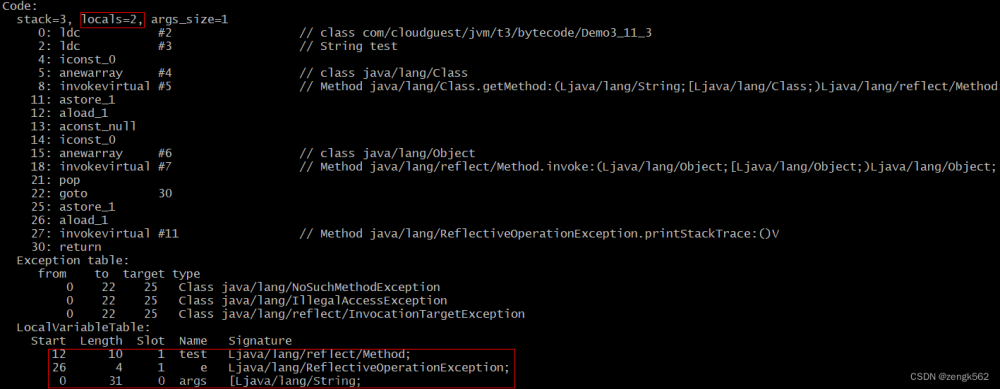 一、认识 JVM 规范（JVM 概述、字节码指令集、Class文件解析、ASM）,JVM,jvm,Java,Class字节码,ASM