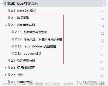 一、认识 JVM 规范（JVM 概述、字节码指令集、Class文件解析、ASM）,JVM,jvm,Java,Class字节码,ASM