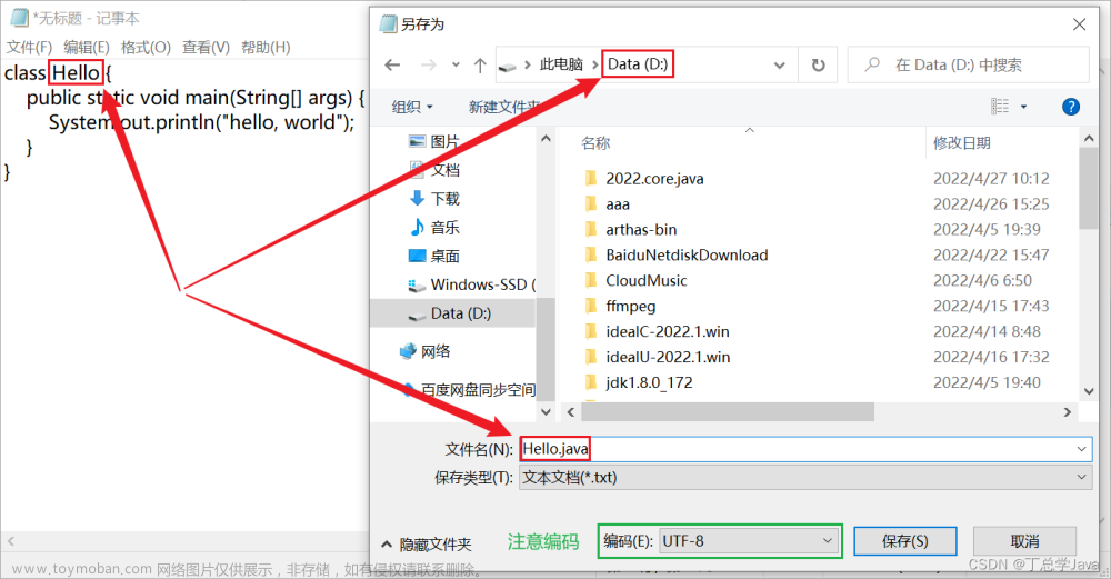 基础篇_快速入门(Java简介,安装JDK,cmd命令行运行Java文件产生乱码问题的解决方式,IDE工具,实用工具),# Java语言概述,java,安装JDK,cmd运行java乱码问题,IDE工具,Ubuntu子系统,Fluent Terminal,Snipaste