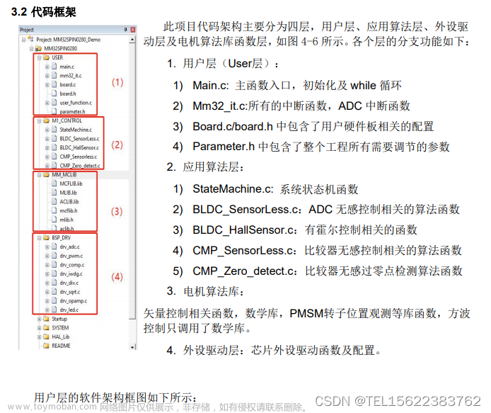 无感方波程序,电机,无感方波,BLDC 电动工具驱动,c++,硬件工程