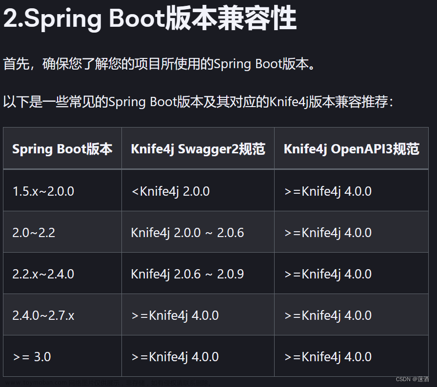 Spring Boot3整合knife4j(swagger3)