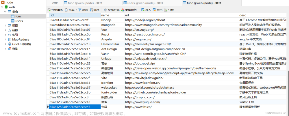 云风网（www.niech.cn）个人网站搭建（八）服务器部署接口测试请求,个人开发网站搭建,mongodb,个人开发,数据库,node.js