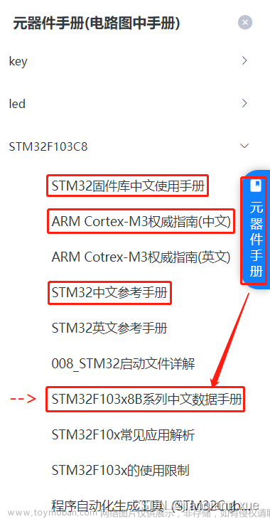 [嵌入式软件][启蒙篇] 搭建在线仿真平台(STM32),# 初识单片机(STM32F103),c语言,stm32,在线仿真