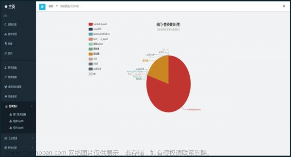 PHP企业物资管理系统源码带文字安装教程,php,开发语言