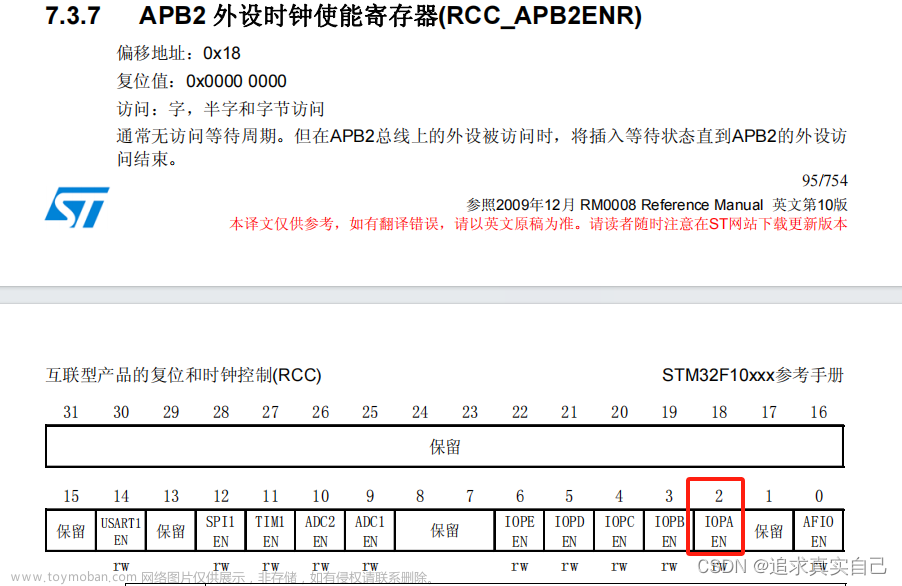 gpio寄存器配置,stm32,嵌入式硬件,单片机