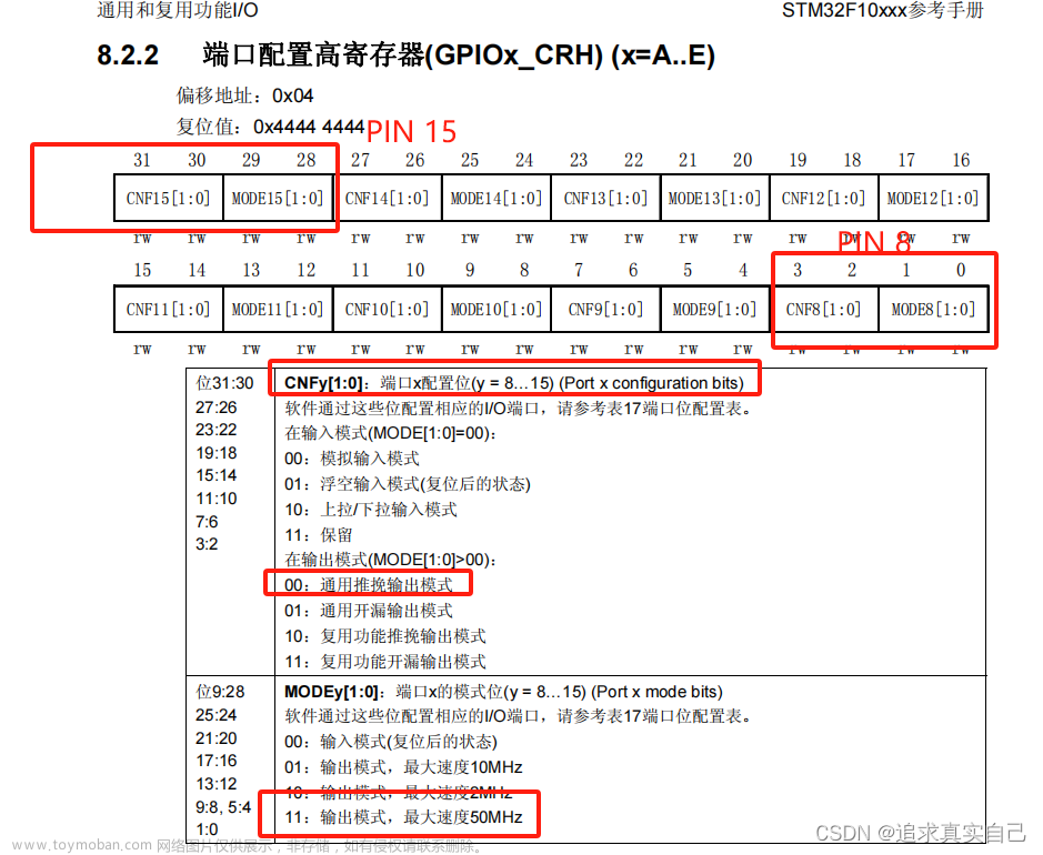 gpio寄存器配置,stm32,嵌入式硬件,单片机