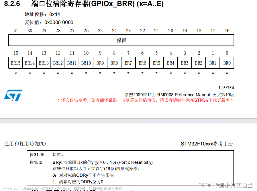 gpio寄存器配置,stm32,嵌入式硬件,单片机