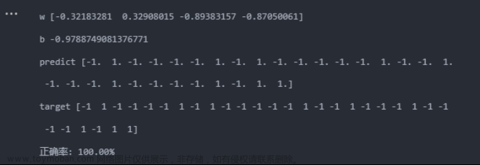 机器学习实验3——支持向量机分类鸢尾花,机器学习,机器学习,支持向量机,分类,鸢尾花,SVM