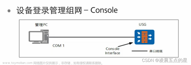 网络安全--防御保护02,网络安全-防御,web安全,安全