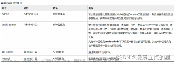 网络安全--防御保护02,网络安全-防御,web安全,安全