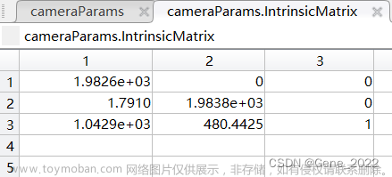 相机内参标定,Opencv,ubuntu,opencv,计算机视觉