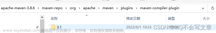 找不到插件 'org.apache.maven.plugins:maven-compiler-plugin:,maven,intellij-idea,java