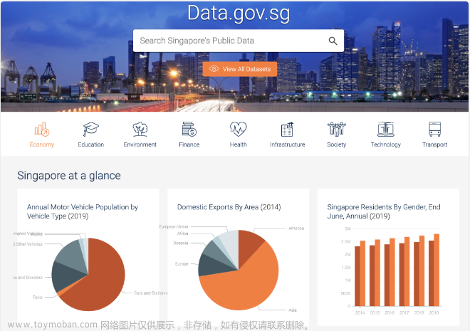 openmetadata,# 对比&amp;选型,数据资产,元数据,数据血缘