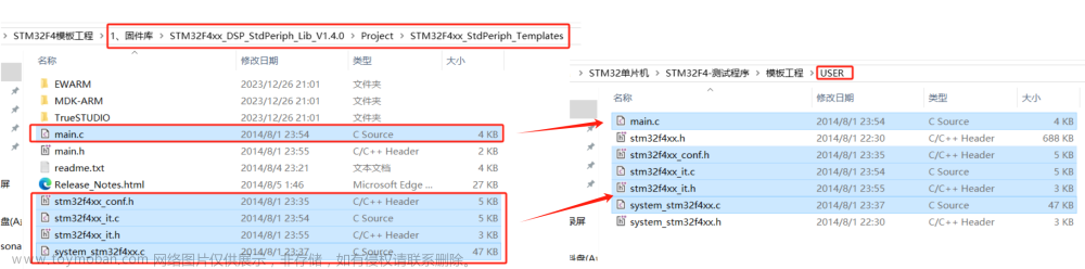 STM32F4系列单片机库函数模板工程创建,STM32,stm32,嵌入式硬件,单片机