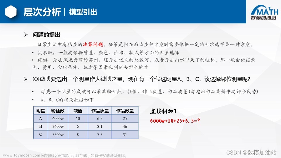 【数学建模美赛 | 国赛必学模型算法精讲】层次分析法——模型原理及Matlab+Python双语言代码演示