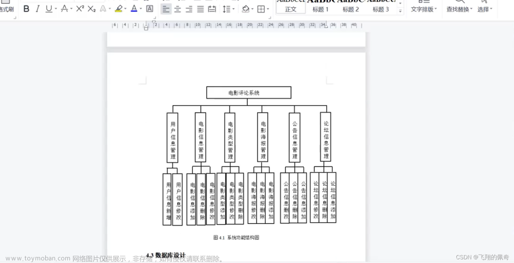 Java项目：基于ssm框架实现的电影评论系统（ssm+B/S架构+源码+数据库+毕业论文）,毕设项目,java,数据库,后端,spring,ssm,springmvc,mybatis