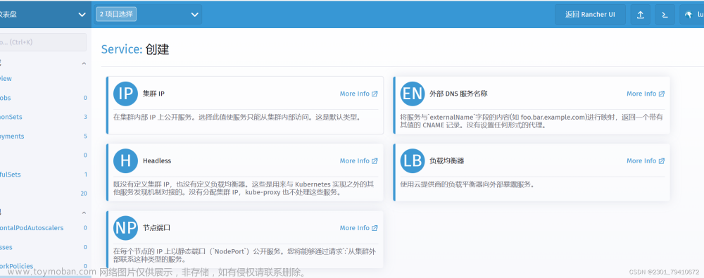 K8S图像化工具rancher,kubernetes,rancher,容器