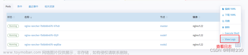 k8s图形化工具rancher,kubernetes,rancher,容器