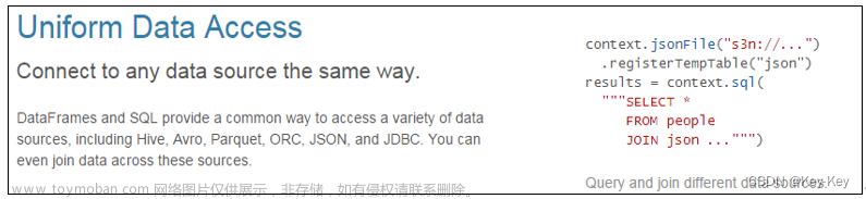 大数据开发之SparkSQL,大数据,hadoop