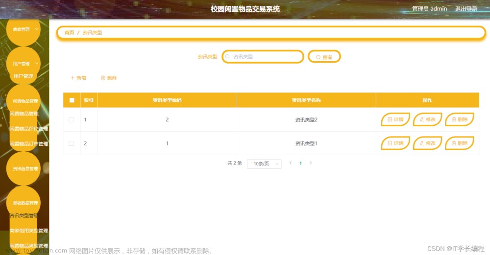 计算机毕业设计 基于SpringBoot的校园闲置物品交易系统的设计与实现 Java实战项目 附源码+文档+视频讲解,计算机毕业设计1000套,毕业设计,毕业论文,课程设计,Java,spring boot,前后端分离,mySQL