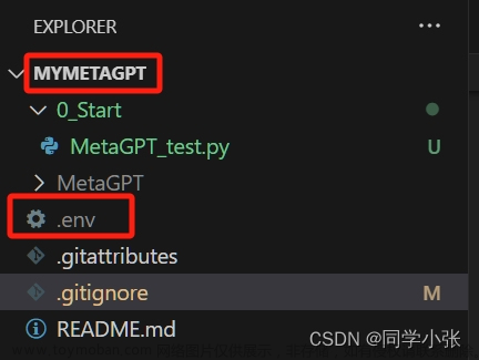 【AI的未来 - AI Agent系列】【MetaGPT】0. 你的第一个MetaGPT程序