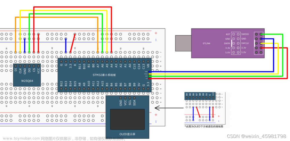 26、江科大stm32视频学习笔记——I2C读写W25Q64,学习,笔记