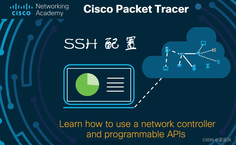 cisco 配置ssh,网络攻防 学习笔记,安全,web安全,ssh,Cisco