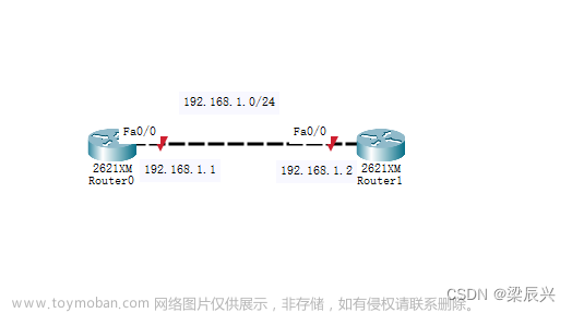 cisco 配置ssh,网络攻防 学习笔记,安全,web安全,ssh,Cisco