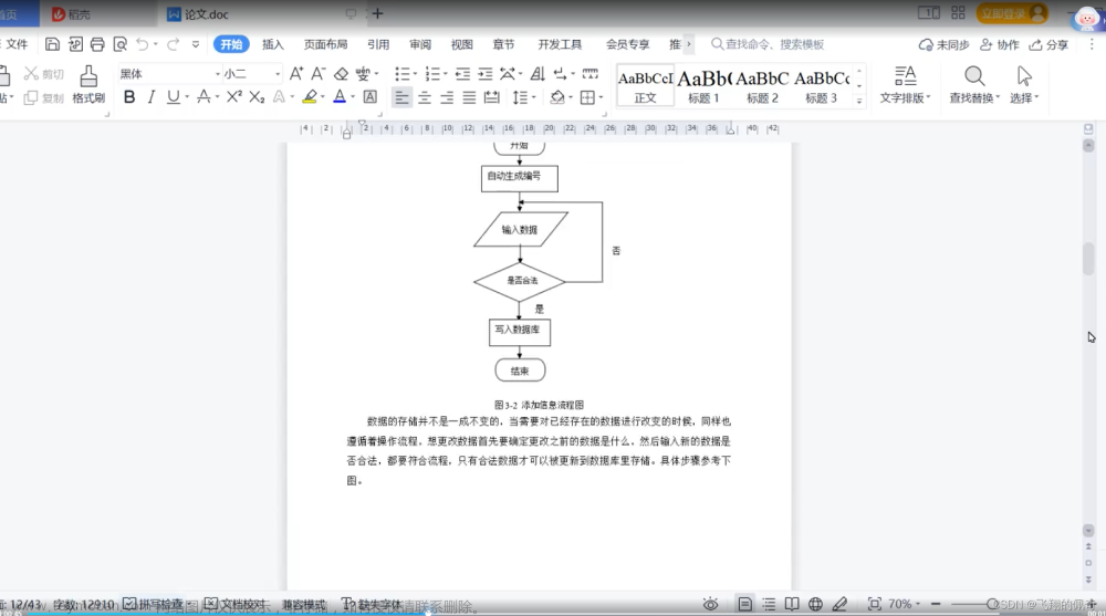 Java项目：基于SSM框架实现同城蔬菜配送管理系统（SSM+B/S架构+源码+数据库+毕业论文）,毕设项目,java,架构,数据库