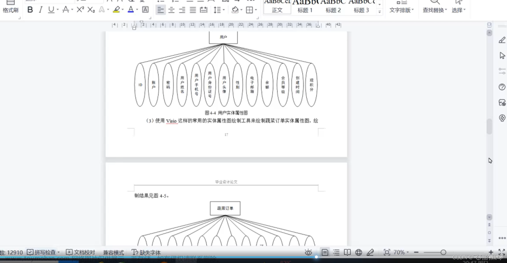 Java项目：基于SSM框架实现同城蔬菜配送管理系统（SSM+B/S架构+源码+数据库+毕业论文）,毕设项目,java,架构,数据库