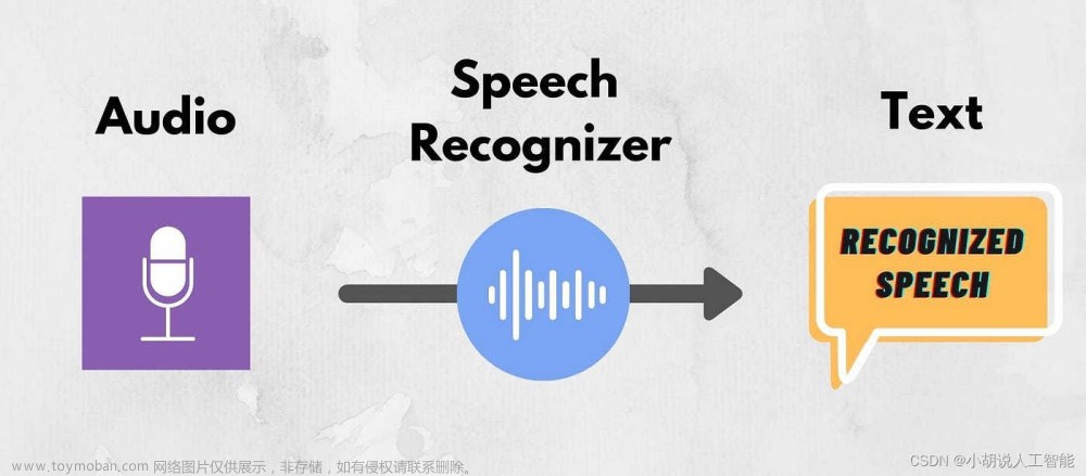 OpenAI-ChatGPT最新官方接口《语音智能转文本》全网最详细中英文实用指南和教程，助你零基础快速轻松掌握全新技术（六）（附源码）