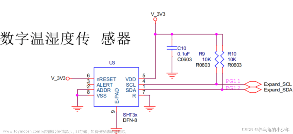 STM32实战项目-温湿度传感器