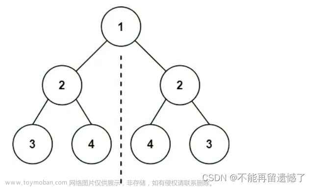 leetcode刷题（8）二叉树（2）