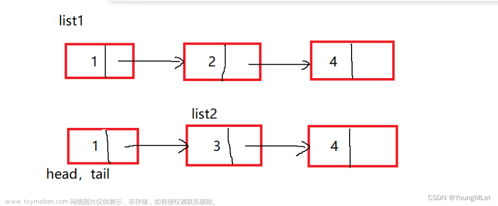【Leetcode -21.合并两个有序链表 -83.删除排序链表中的重复元素】