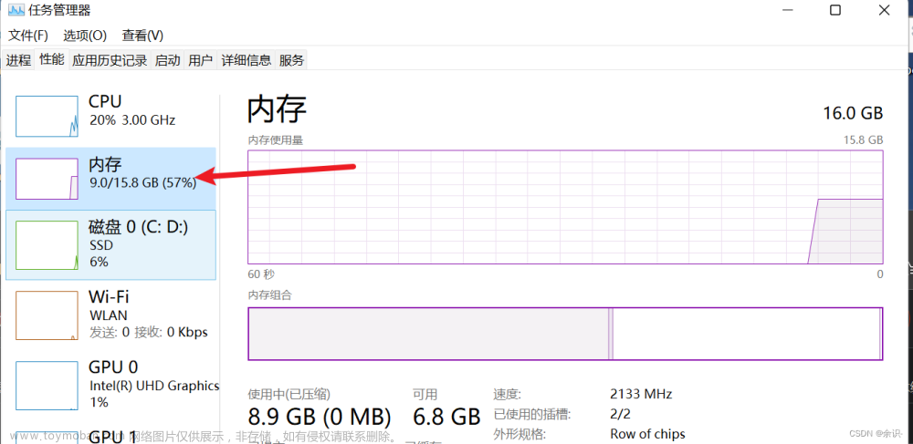 rust教程 第二章 —— rust基础语法详解