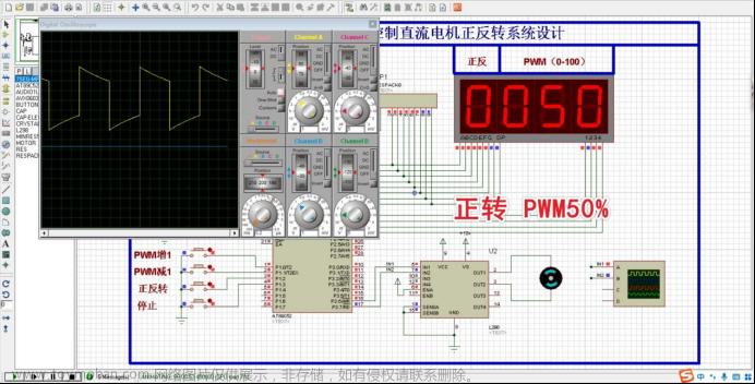 基于51单片机的PWM控制直流电机设计( proteus仿真+程序+报告+讲解视频）