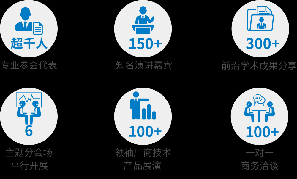 第十一届国际分子模拟与人工智能应用学术会议 （2023-ICMS&AI）