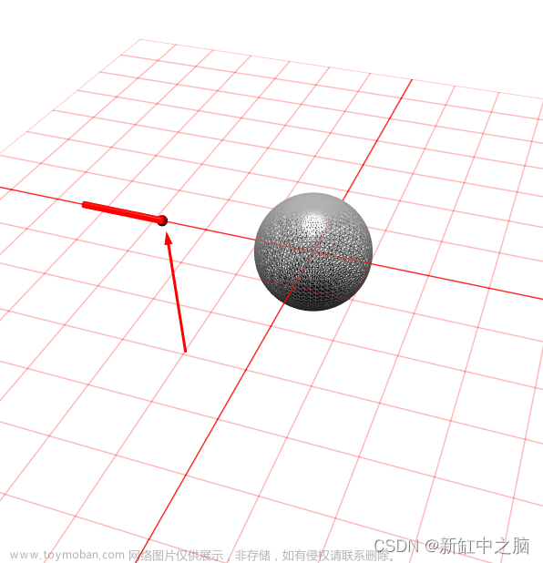 設置網(wǎng)格旋轉軸心【Babylonjs】
