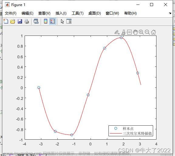 数学建模-插值算法（Matlab）