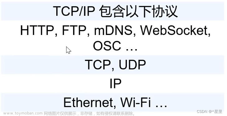 ESP8266学习笔记一 互联网通讯协议