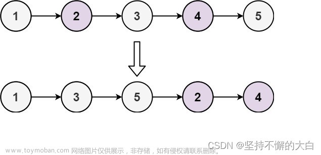 leetcode-328 奇偶链表