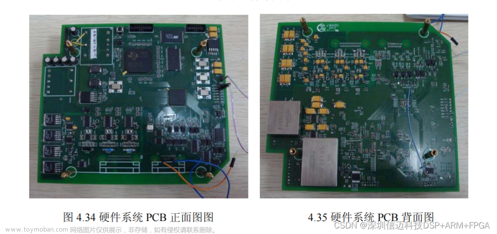 基于DSP+FPGA+ADS1282支持32Bit高精度数据采集方案（三）系统性能测试